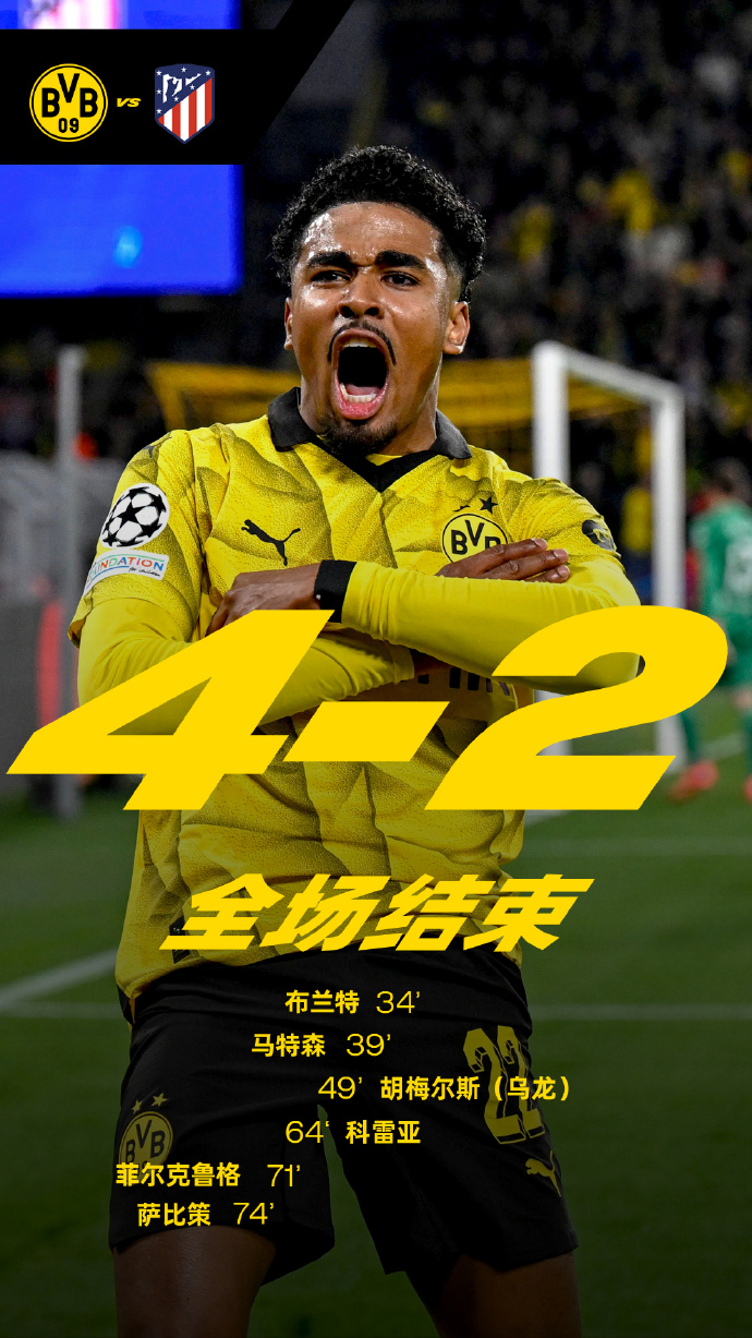 ky体育竞猜清晨多伦多猛龙止住颓势孟菲斯灰熊关键时刻主帅复盘，今晚多特蒙德调整名单以备国王杯直接炸裂的简单介绍